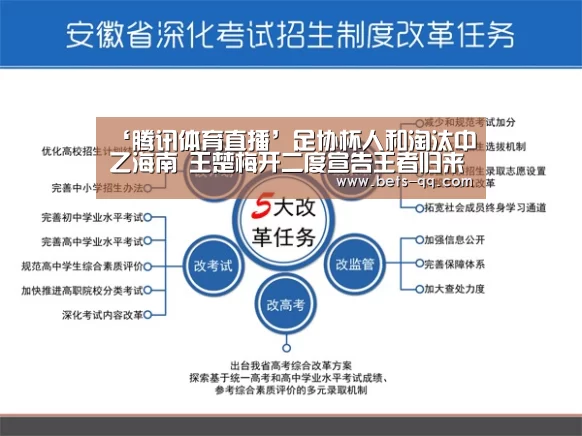 ‘腾讯体育直播’足协杯人和淘汰中乙海南 王楚梅开二度宣告王者归来(图2) 腾讯体育全新频道